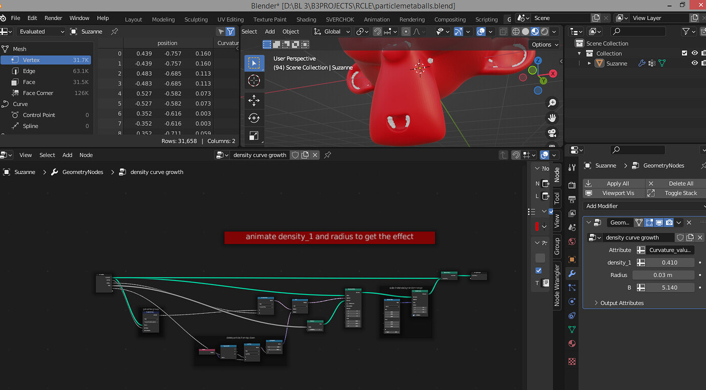 Creating Particles In The Cavity Map Particles And Physics