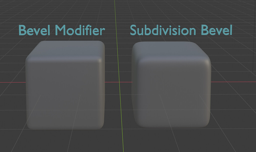 Bevel Modifier Vs Subdivision Bevel Blender Tests Blender Artists