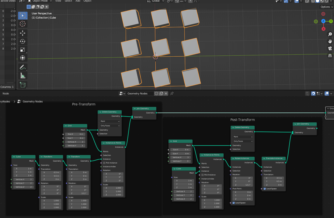 Geometry Nodes Change Instance Origin Basics Interface Blender