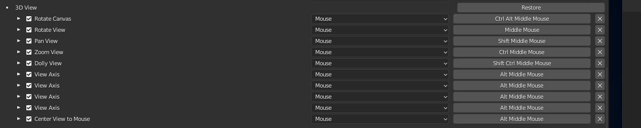 Industry Keymap Vs Sculpt Mode Navigation Modeling Blender Artists