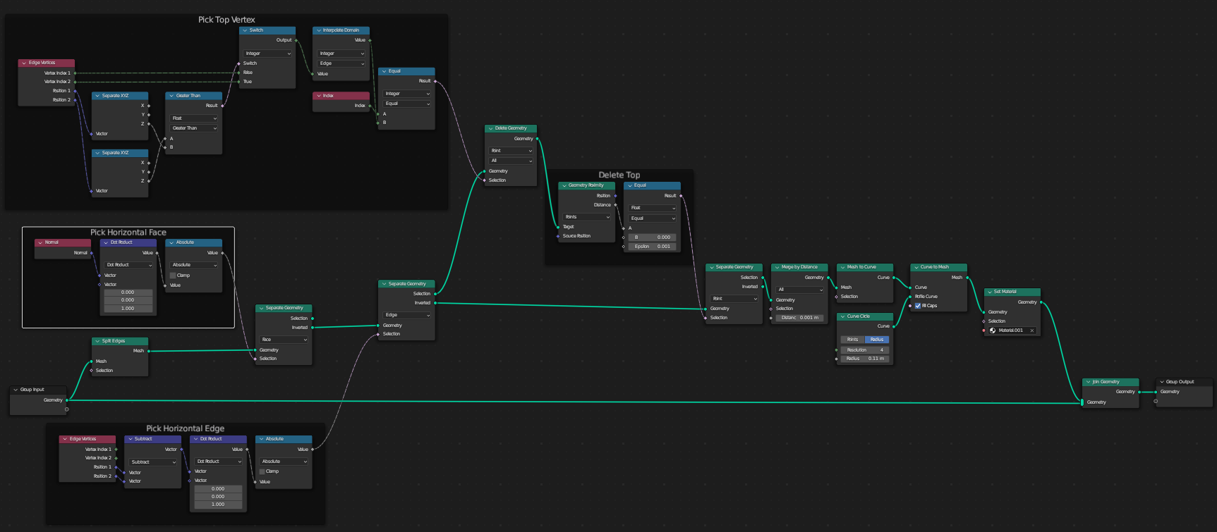 Geometry Nodes Selecting The Bottom Lowest Edge Of Each Mesh Face