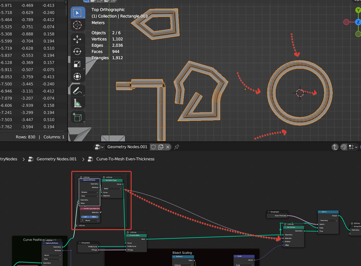 Curve To Mesh With Even Thickness Node Group Geometry Nodes Blender