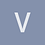 visualizer