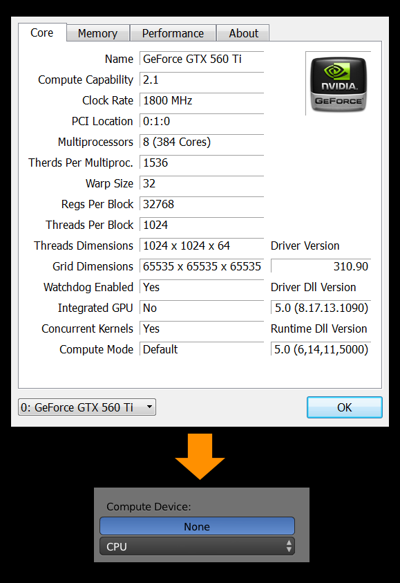 Nvidia geforce 2024 560 ti driver