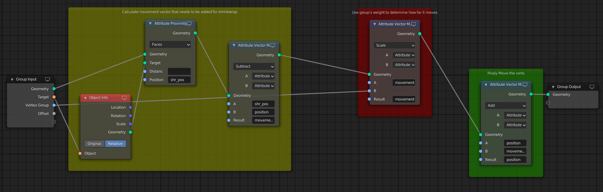 Possible to make a sharp rock like thisin geometry nodes? - Modeling -  Blender Artists Community