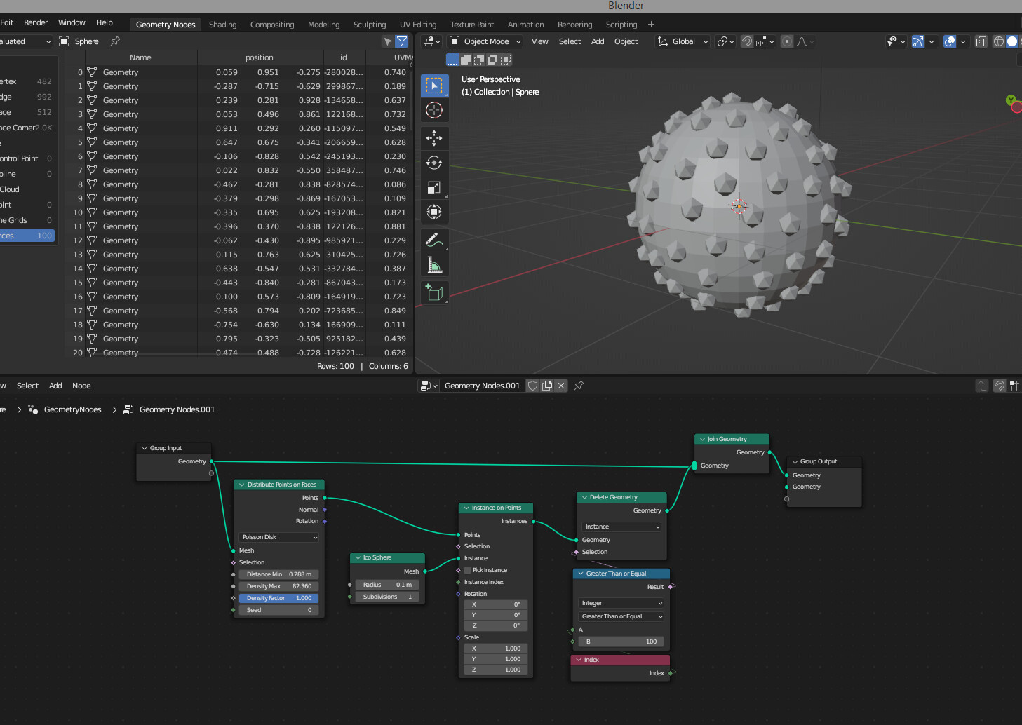 Blender Distribute Points on Faces Not Working: Quick Fixes