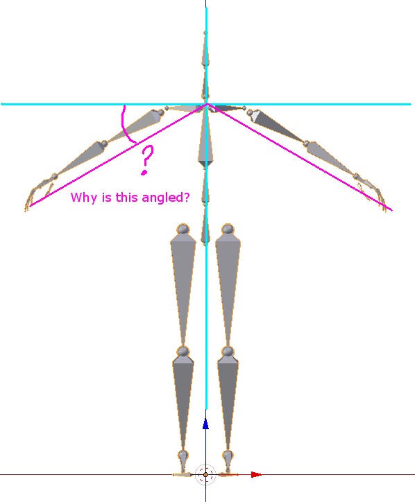 Unable to change from T-pose to A-pose - Animation and Rigging - Blender  Artists Community