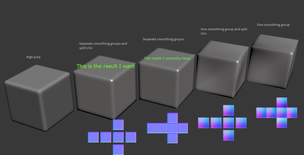 Unable to bake Normals the way I want them to (Smoothing &amp; 90 