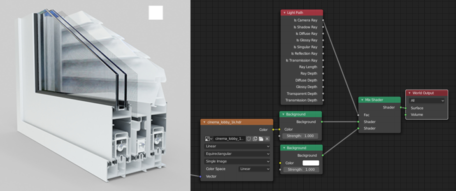 /cycles) white background: what am I doing wrong? - Lighting and  Rendering - Blender Artists Community