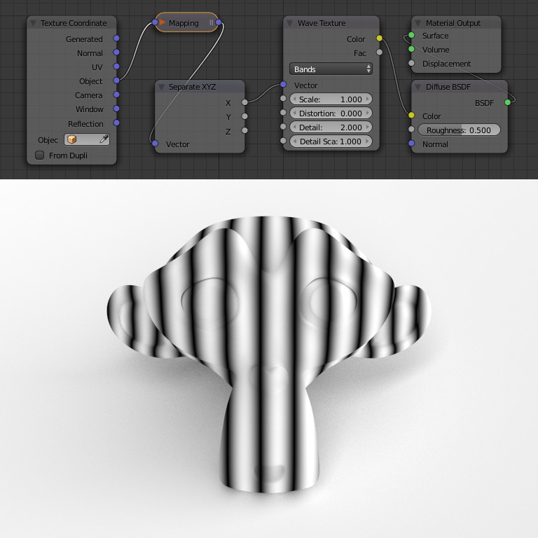 Wave Texture Node Not Working in Blender Cycles: Quick Fixes