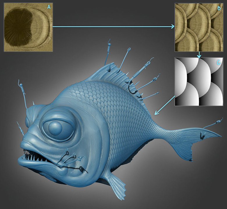 How to create fish/dragon scales? - Modeling - Blender Artists