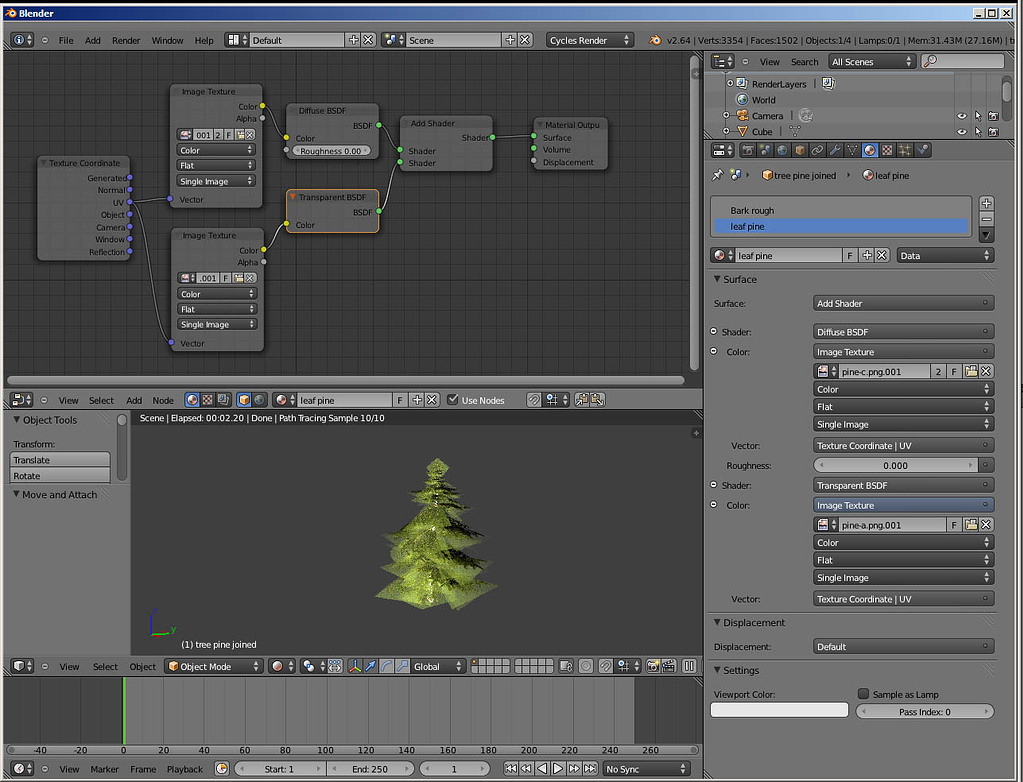 Alpha Map Not Working Completely in Cycles - Materials and Textures ...