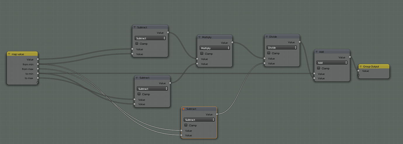 [nodegroup] Map Range for Material nodes - Released Scripts and Themes ...