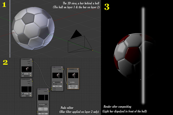 Help with Compositing - Compositing and Post Processing - Blender ...