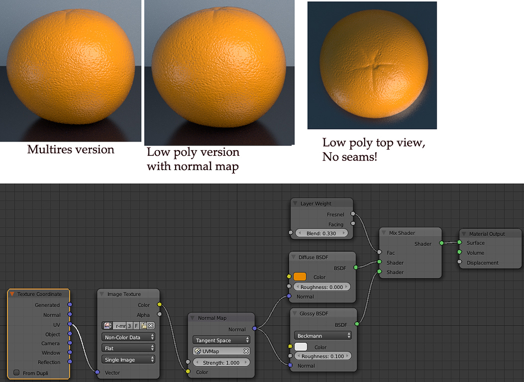 Baking normal map / seams / strange lighting - Materials and Textures ...
