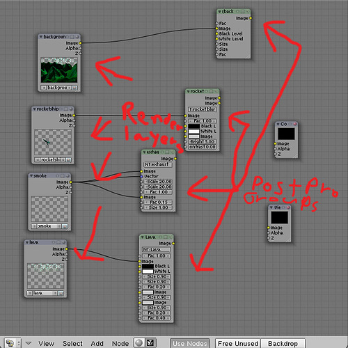 trouble combining render layers - Compositing and Post Processing ...