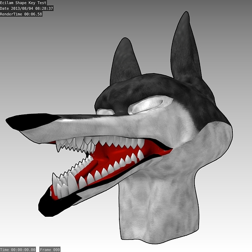 Anthro Character WIP - Works in Progress - Blender Artists Community