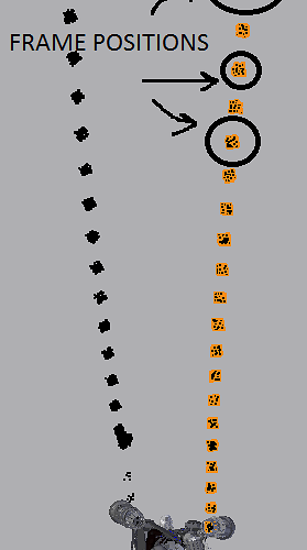Particle emit between frames? - Particles and Physics Simulations ...