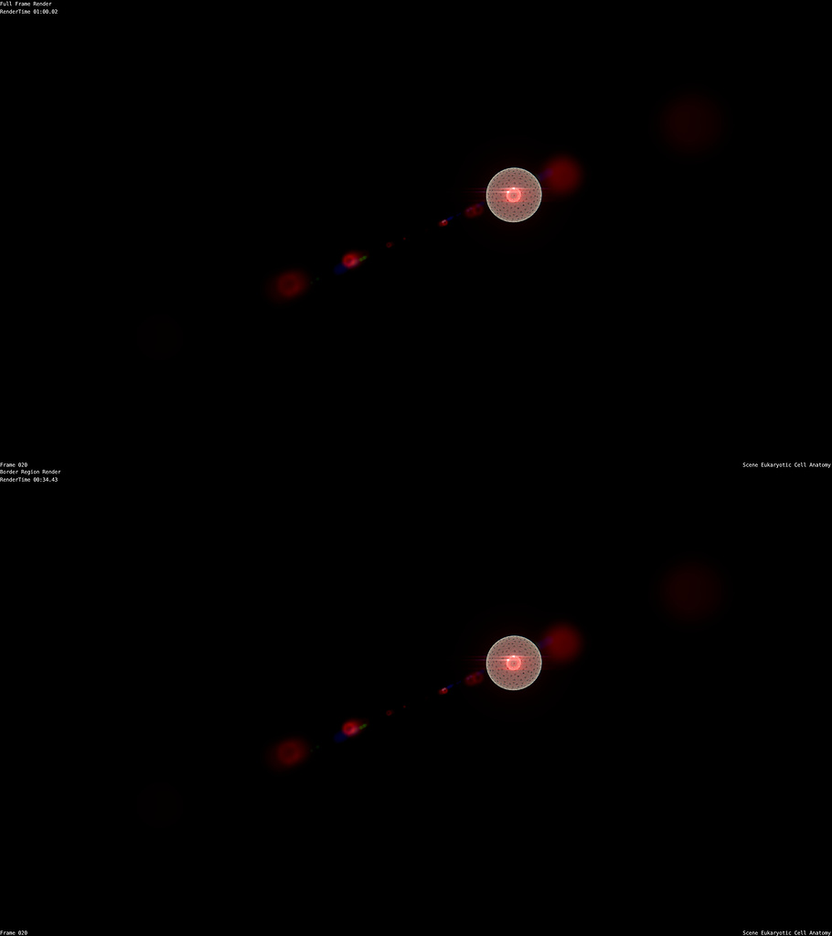 Adaptative Border Region Render Addon (request) - Python Support ...