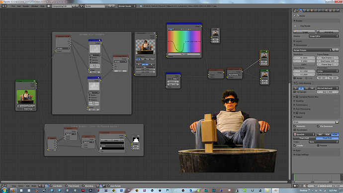 Green Screen fine tuning - Compositing and Post Processing - Blender ...