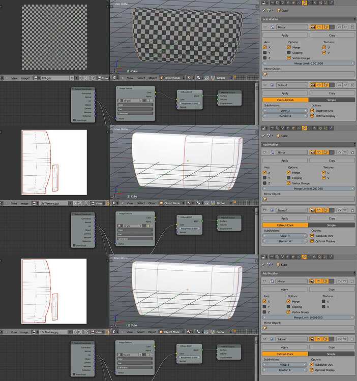 UV artifacts when using mirror modifier - Materials and Textures ...