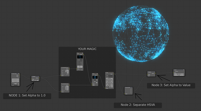 Cant export with alpha from the compositor [SOLVED] - Compositing and ...
