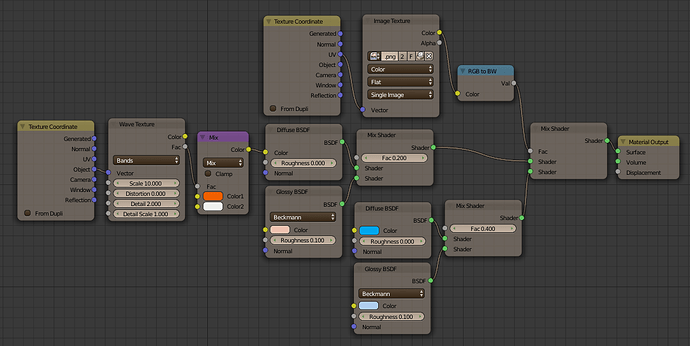 Cycles Realistic Texturing HELP - Materials and Textures - Blender ...