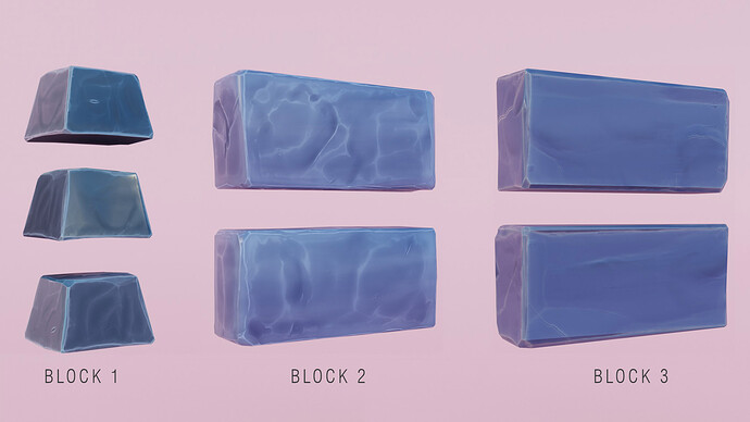 All Blocks Labelledree