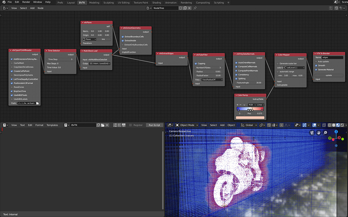 motorbike_mesh_nodetree