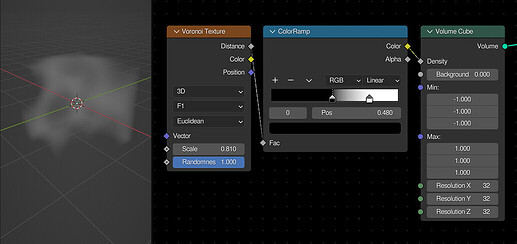 SDF Presets for Geometry Nodes - Page 2 - Released Scripts and Themes ...