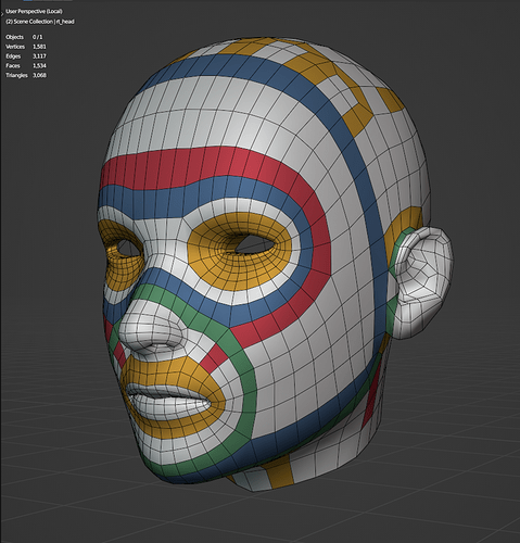 Human Retopology (advice Welcome) - Works In Progress - Blender Artists ...