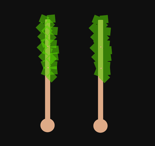 Example