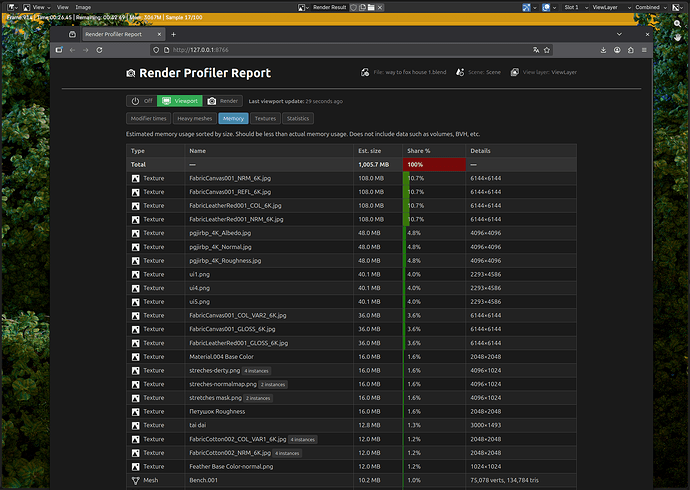 Memory usage tab