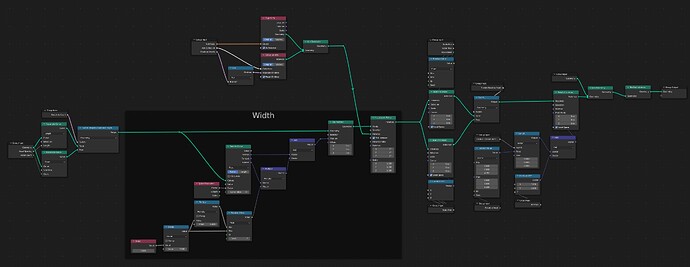 Offset of Objects Along a Curve - Geo Nodes - Modeling - Blender ...