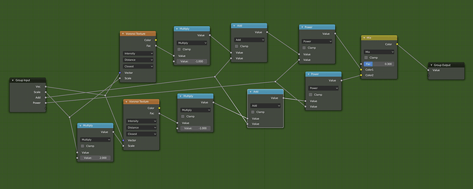 Procedural Cloudscape Generation In Cycles (now Eevee!) - #65 By Zeke ...