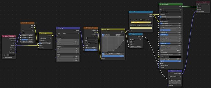 Organic fibre like mesh with holes - Modeling - Blender Artists Community