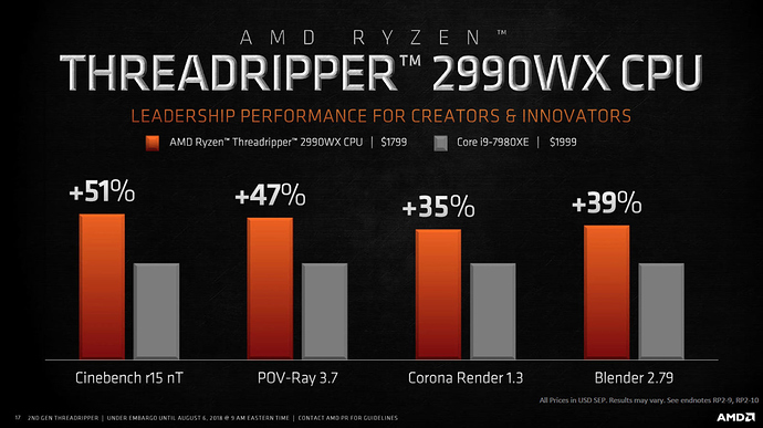 AMD-Ryzen-Threadripper-2000-3-1600x899