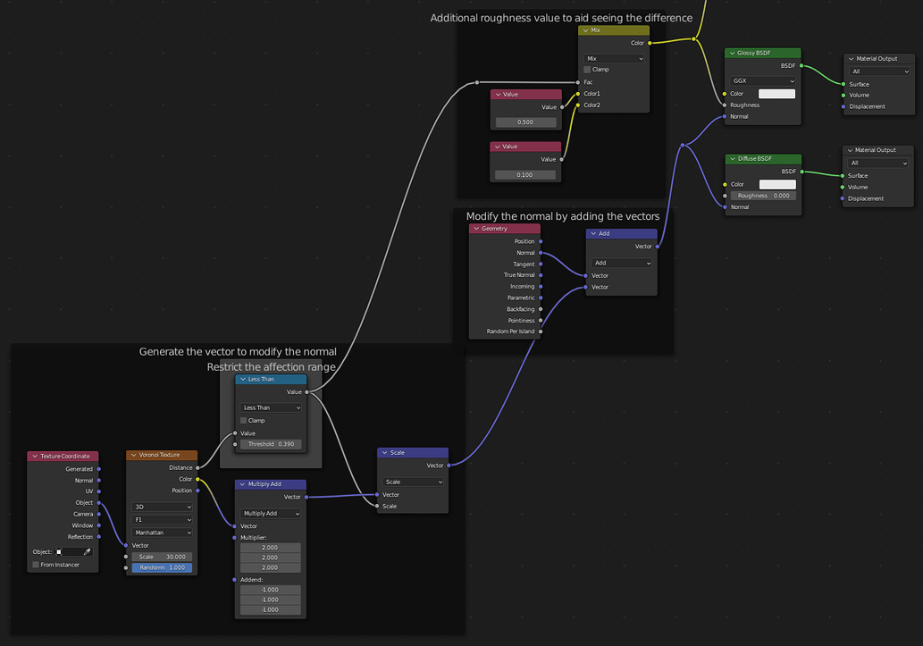 Normal Baking precision problem - Materials and Textures - Blender ...