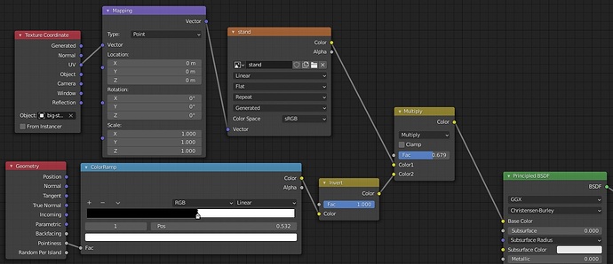 pointiness-mix-shader