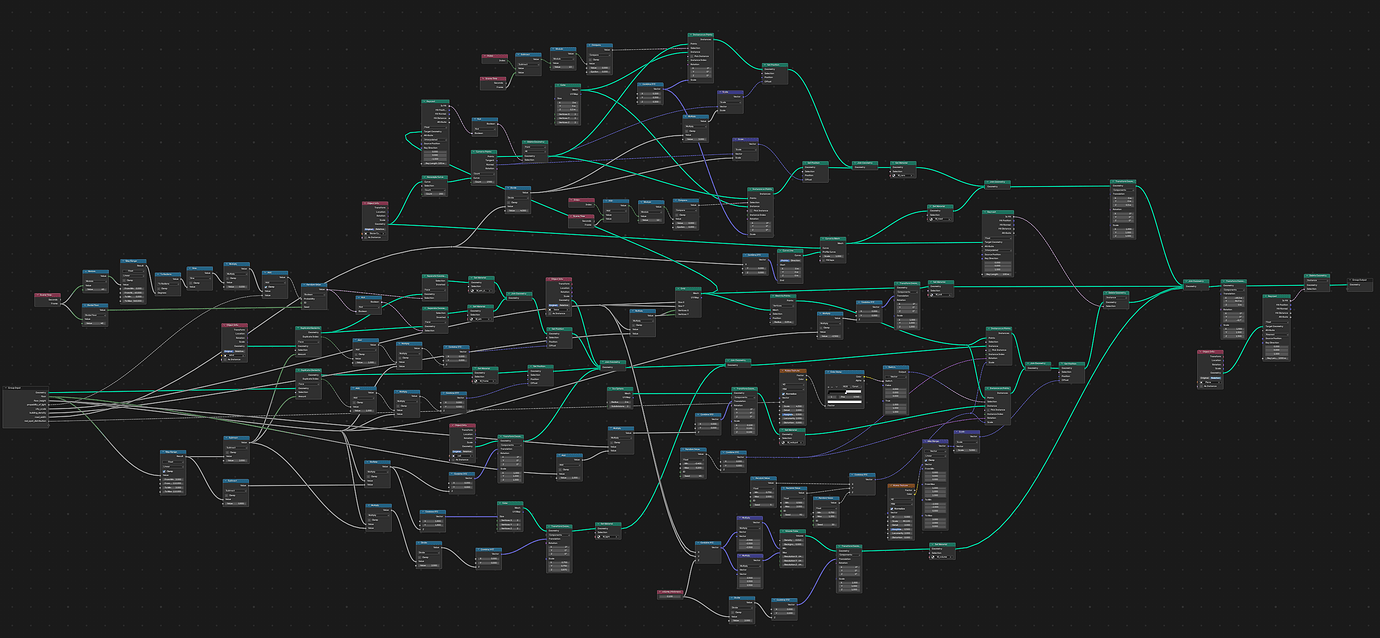 A completely procedural night city view - Finished Projects - Blender ...