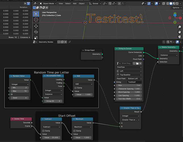 Geometry Nodes: How to offset and pause an animation driven by scene ...