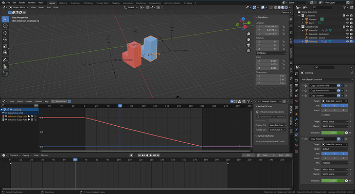 How to interpolate objects between two empty using geometry nodes ...