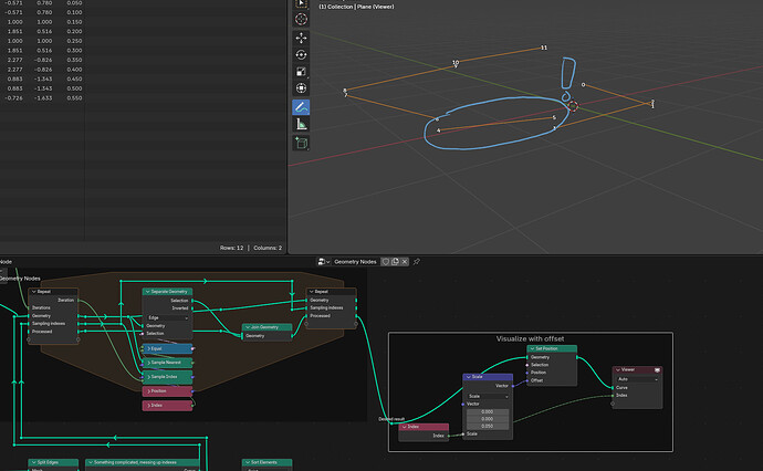 Nodes Sample Geometry nodes: Sort elements node for rearranging indexes by a sample ...