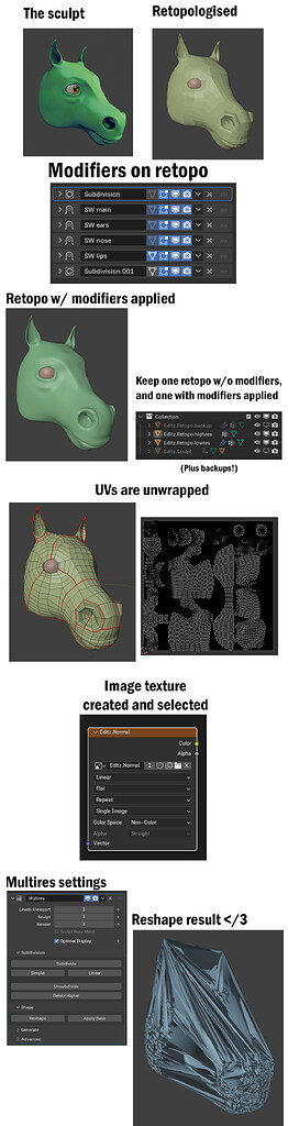 Multires modifier destroys mesh / normal bake not working - Modeling ...
