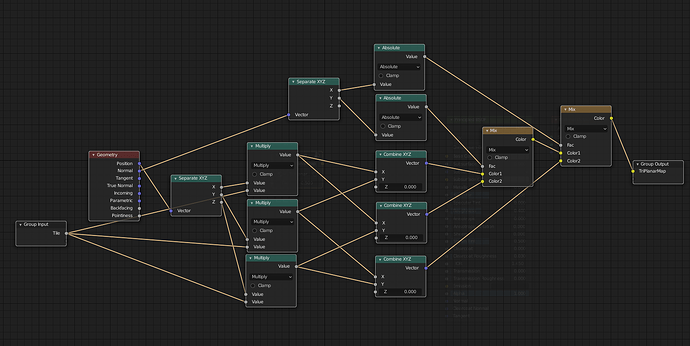 Shader editor UV triplanar node - Materials and Textures - Blender ...