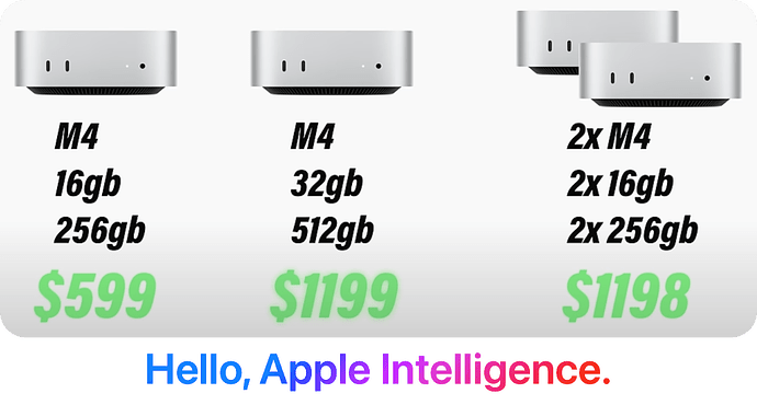 The Blender macOS and general Apple thread - #3336 by blendik - Blender ...