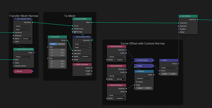 Custom normal workaround