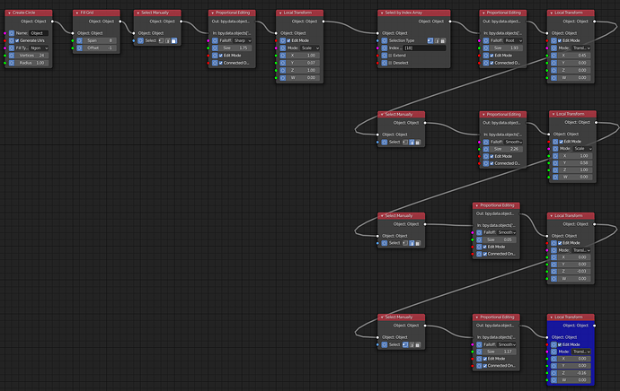 Sorcar - Procedural modeling in Blender using Node Editor - #657 by ...