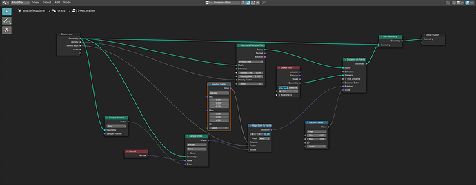 scatter.normals.test