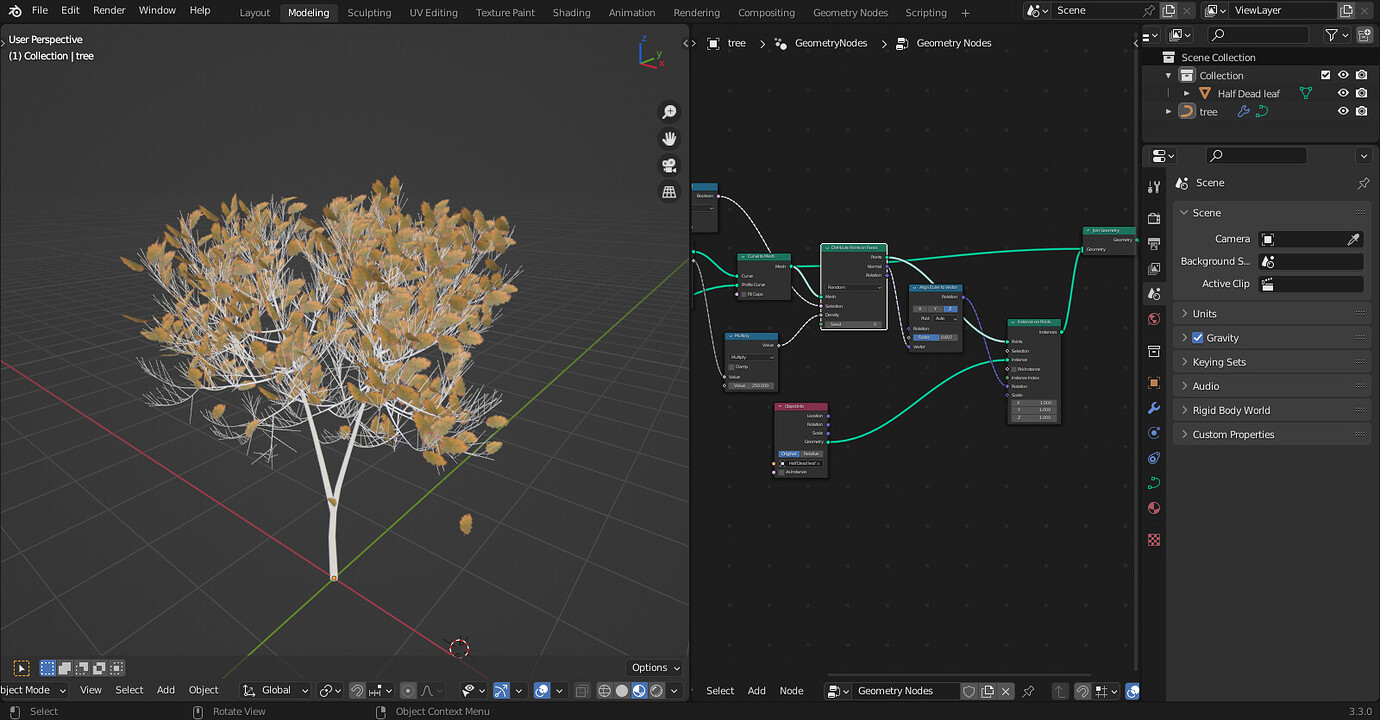 GeoTree: Procedural Trees In Geometry Nodes - #351 By Kumaran_sip ...